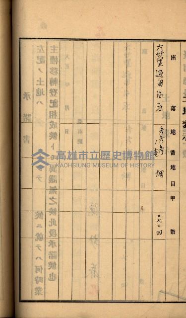 州財產－罹災救助買收
（罹災救助－二十之六）藏品圖，第259張