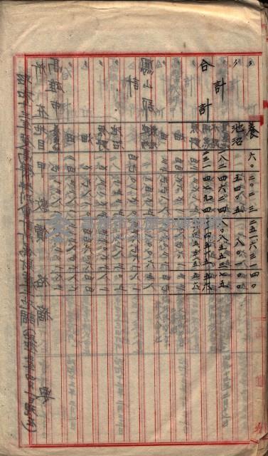  參考綴（土地區劃整理事業調）藏品圖，第259張