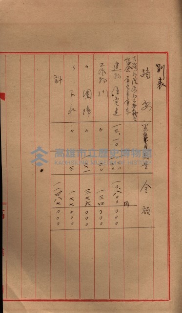 會計檢察關係藏品圖，第258張