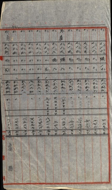 策源地追加買收書類藏品圖，第259張