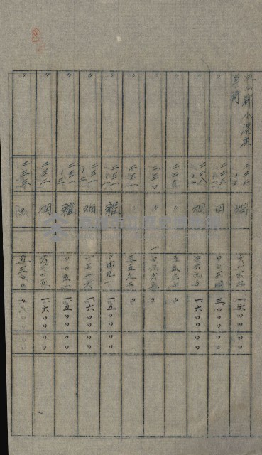 交換地授受書類（海軍用地ト州有地ノ交換）藏品圖，第260張