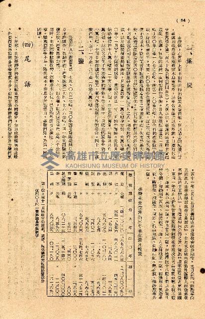 《台灣省首屆議壇暨基層政治概錄》藏品圖，第258張