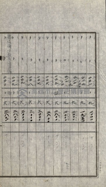 陸軍用地關係綴（評價關係）藏品圖，第274張