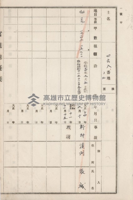 旗山街官租地臺帳（二冊之內第二號）藏品圖，第259張