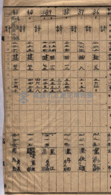 馬臨營第七二號ノ內第一三○號藏品圖，第259張