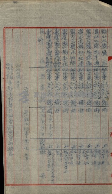 祕密地圖ニ關スル書類（高雄州）藏品圖，第261張