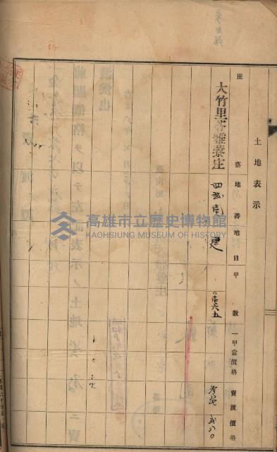 州財產－罹災救助買收土地登記藏品圖，第261張