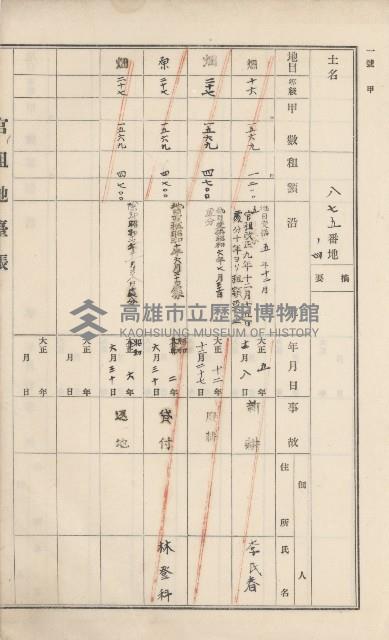 杉林庄官租地臺帳（二冊之內第一號）藏品圖，第259張
