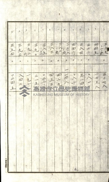 州有地貸付綴（高雄市）藏品圖，第264張