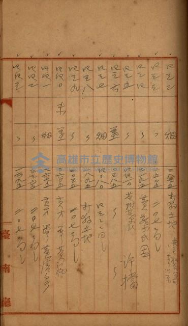 州財產－罹災救助買收
（罹災救助－二十之四）藏品圖，第258張