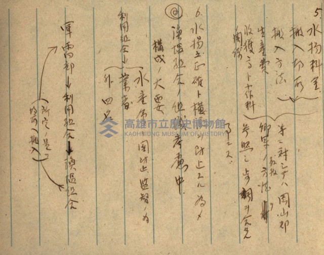 高雄州土地利用協會書類綴
（海軍用地使用許可關係）藏品圖，第262張