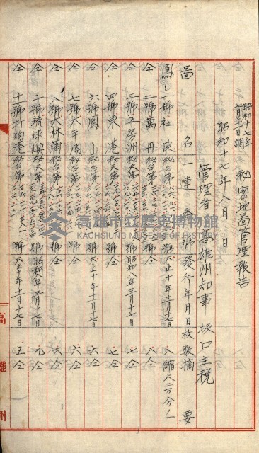 祕密地圖ニ關スル書類（高雄州）藏品圖，第867張