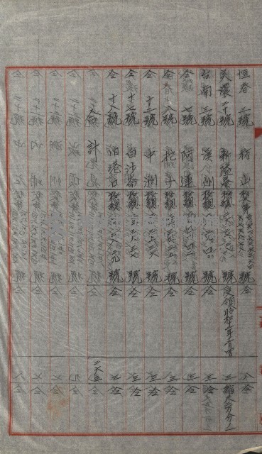 祕密地圖ニ關スル書類（高雄州）藏品圖，第665張