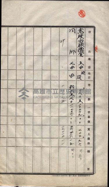 林德宮、五塊厝登記濟證綴
（林德官、五塊厝關係－九之三）藏品圖，第459張