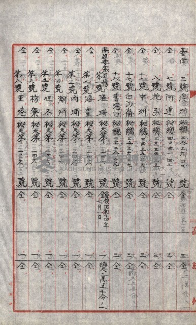 祕密地圖ニ關スル書類（高雄州）藏品圖，第766張