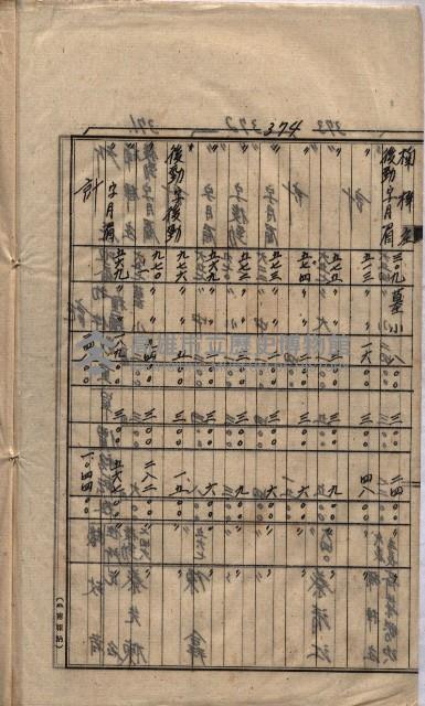 土地買收
（馬臨營第七三號）藏品圖，第160張