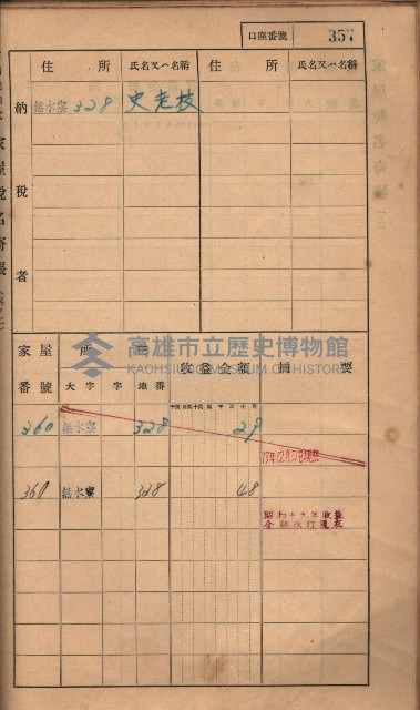 高雄州鳳山郡大樹庄無水寮家屋稅名寄帳
（二冊之內第二號）藏品圖，第159張