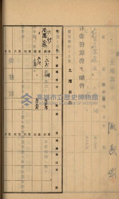 州財產－罹災救助買收
（罹災救助－二十之六）藏品圖，第159張