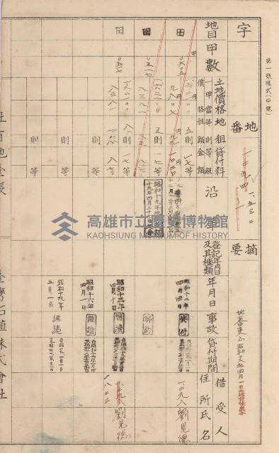 臺灣拓殖株式會社美濃社有地臺帳（二之一）藏品圖，第159張