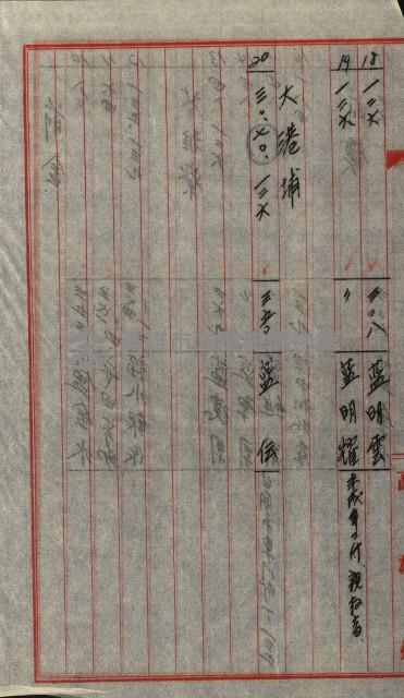 策源地第三回追加買收藏品圖，第160張