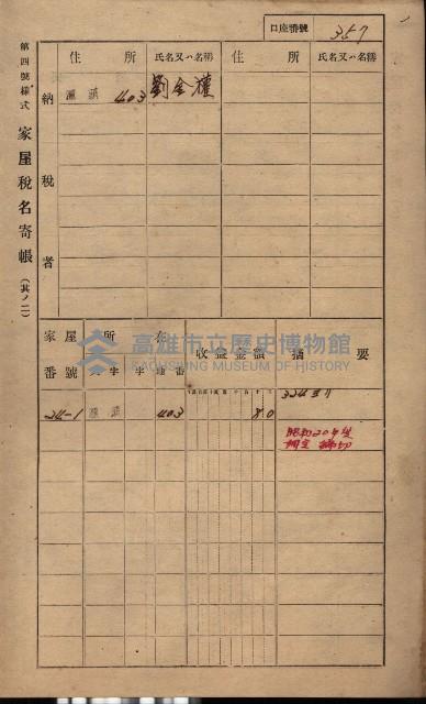 高雄州鳳山郡林園庄潭頭家屋稅名寄帳
（二冊之內第二號）藏品圖，第159張