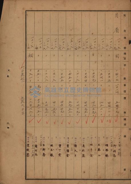 旗山郡（官有地價格一筆限調書）藏品圖，第158張