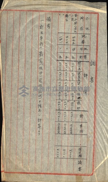陸軍用地關係綴（評價關係）藏品圖，第174張
