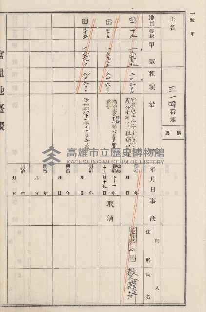 旗山街官租地臺帳（二冊之內第二號）藏品圖，第159張