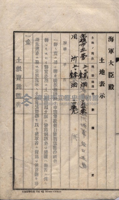 海軍關係賣拂綴藏品圖，第159張