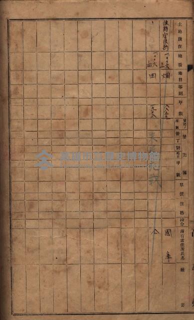 馬臨營第七三號（後協）藏品圖，第159張