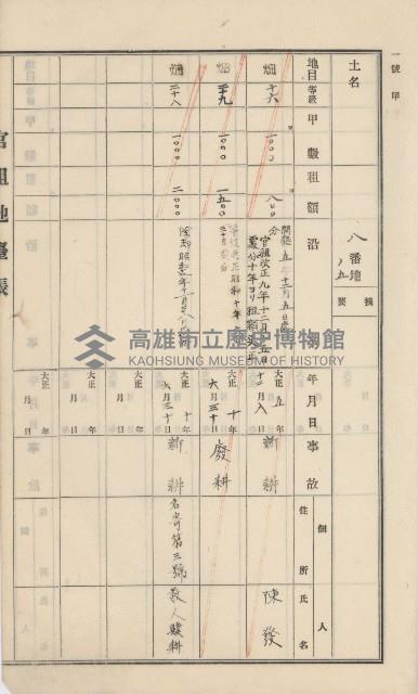 杉林庄官租地臺帳（二冊之內第一號）藏品圖，第159張