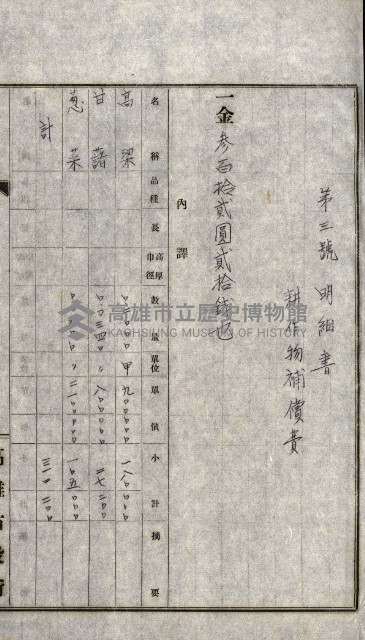 州有地貸付綴（高雄市）藏品圖，第164張