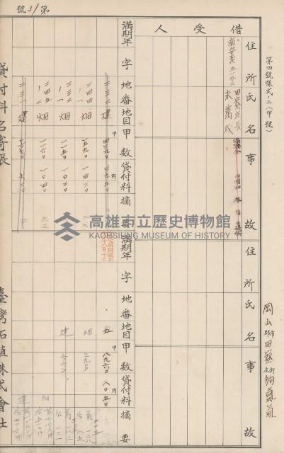 臺灣拓殖株式會社田寮貸付料名寄帳藏品圖，第159張