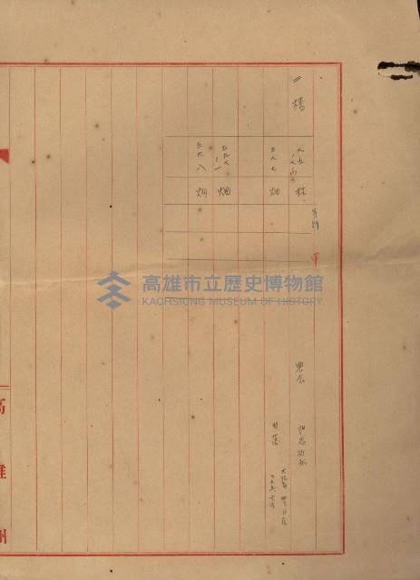 馬臨營第七五號藏品圖，第159張