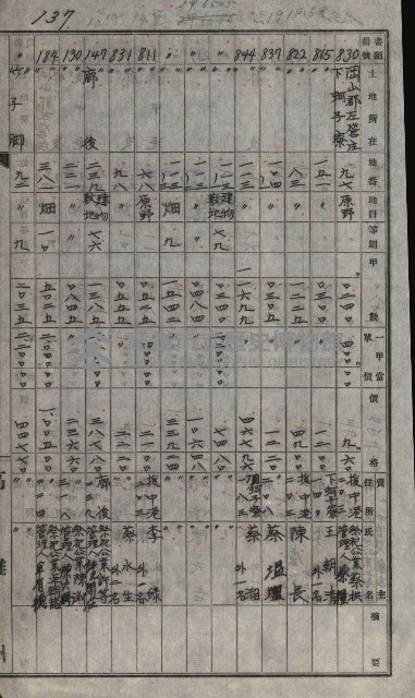 策源地買收綴藏品圖，第160張