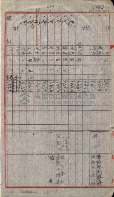 宿舍用地買收書類（林德官、五塊厝－州有財產）藏品圖，第161張