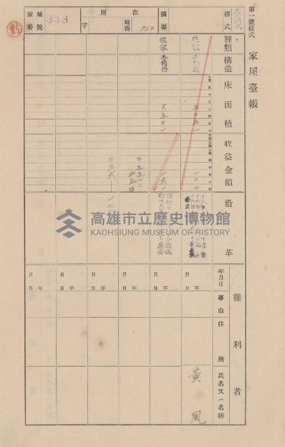 鳳山郡大寮庄翁公園家屋臺帳（三冊之內第二號）藏品圖，第159張
