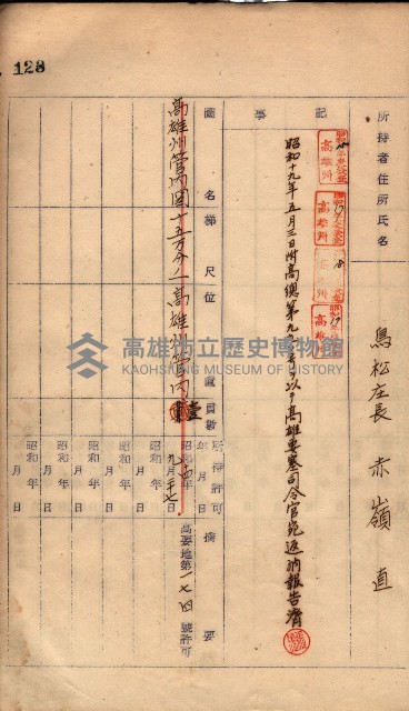 秘密地圖所持有者名簿（高雄州）藏品圖，第159張