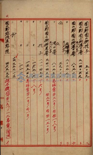 海軍地理係藏品圖，第59張