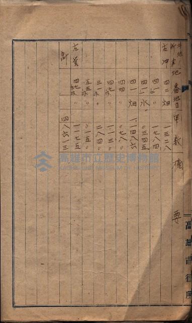 土地買收
（馬臨營第七三號）藏品圖，第60張