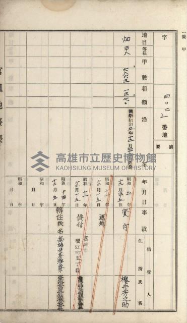 大樹庄官租地臺帳藏品圖，第59張