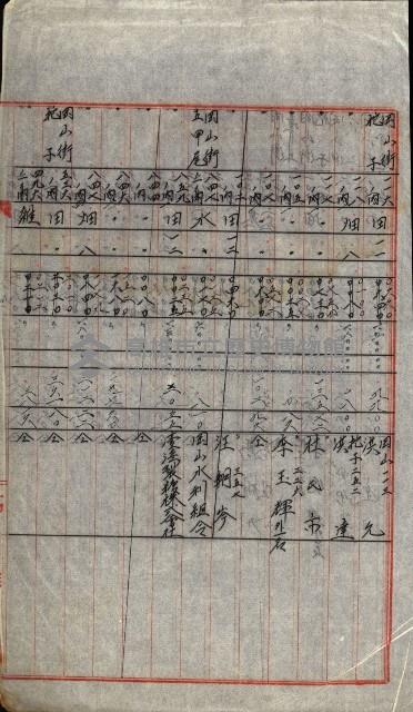 專用道路倉庫買收綴藏品圖，第59張