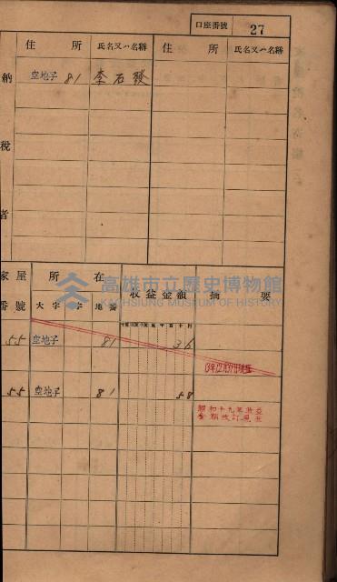高雄州鳳山郡小港庄塩水港、中大厝、空地子
家屋稅名寄帳（一冊之內第一號）藏品圖，第59張