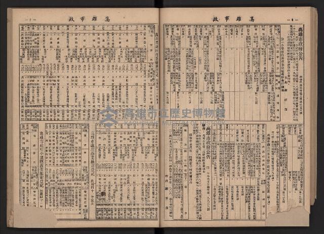 《高雄市政》合訂本第二冊（26期-50期）藏品圖，第58張