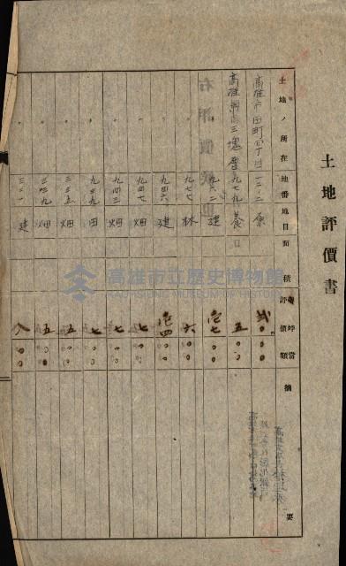 高雄川第四號運河開鑿工事用地買收徵印狀況調藏品圖，第59張