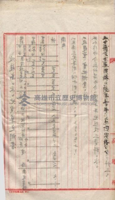 會計檢察關係藏品圖，第58張
