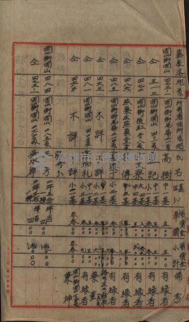 海軍宿舍敷地買收書類（高雄州）藏品圖，第61張