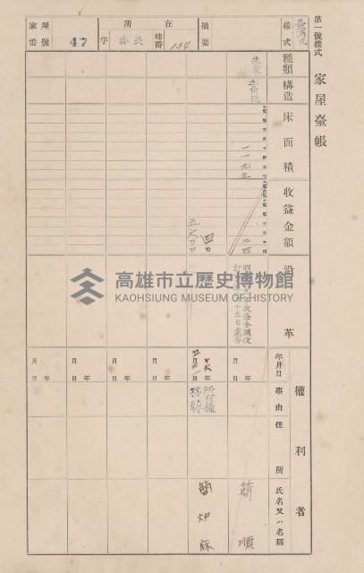 鳳山郡大寮庄赤崁家屋臺帳（四冊之內第一號）藏品圖，第59張