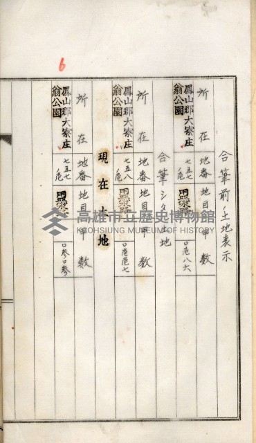 鳳山機場藏品圖，第59張