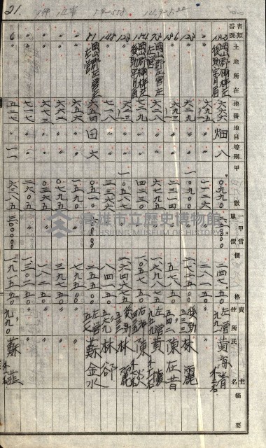 策源地追加買收書類藏品圖，第59張